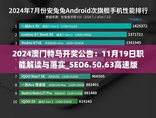 2024澳門特馬開獎(jiǎng)公告：11月19日職能解讀與落實(shí)_SEO6.50.63高速版