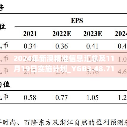 yikoutongsheng 第11頁