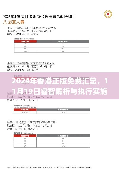 2024年香港正版免費(fèi)匯總，11月19日睿智解析與執(zhí)行實(shí)施_BGZ6.63.32輕奢版