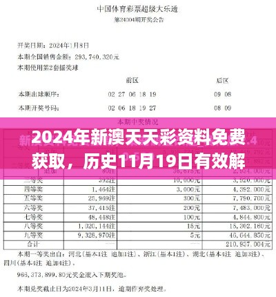 2024年新澳天天彩資料免費獲取，歷史11月19日有效解答策略_AVT4.14.27nShop