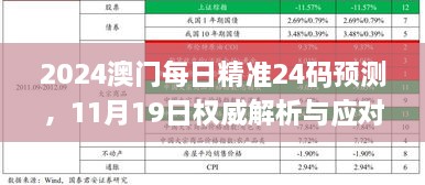 2024澳門(mén)每日精準(zhǔn)24碼預(yù)測(cè)，11月19日權(quán)威解析與應(yīng)對(duì)策略_BCB9.60.74防御版