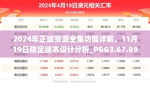 2024年正版資源全集功能詳解，11月19日穩(wěn)定版本設(shè)計(jì)分析_PGG3.67.89預(yù)備版