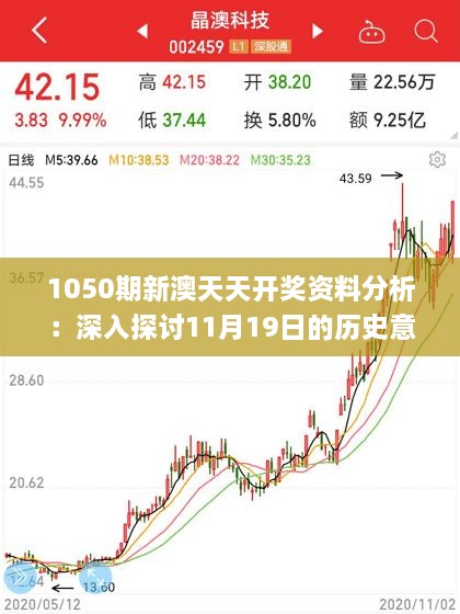 1050期新澳天天開獎資料分析：深入探討11月19日的歷史意義_QCF2.37.59自由版