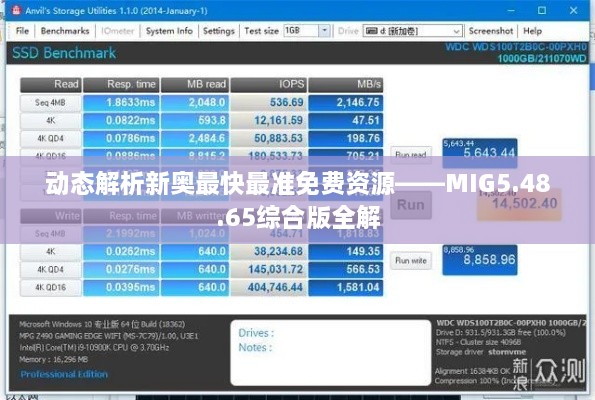 動態(tài)解析新奧最快最準免費資源——MIG5.48.65綜合版全解