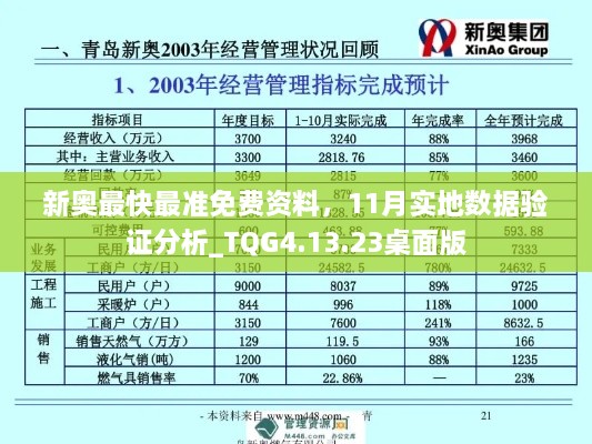 新奧最快最準(zhǔn)免費(fèi)資料，11月實(shí)地?cái)?shù)據(jù)驗(yàn)證分析_TQG4.13.23桌面版