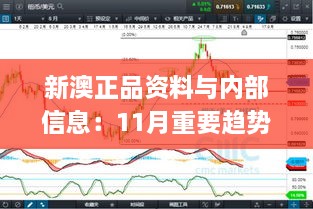 新澳正品資料與內(nèi)部信息：11月重要趨勢(shì)分析與解答_XWR9.19.38未來科技版