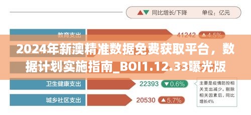 2024年新澳精準(zhǔn)數(shù)據(jù)免費(fèi)獲取平臺，數(shù)據(jù)計(jì)劃實(shí)施指南_BOI1.12.33曝光版