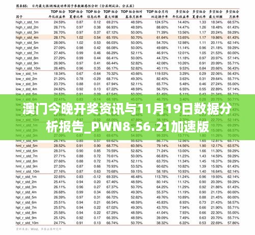 澳門今晚開獎(jiǎng)資訊與11月19日數(shù)據(jù)分析報(bào)告_PWN8.56.21加速版