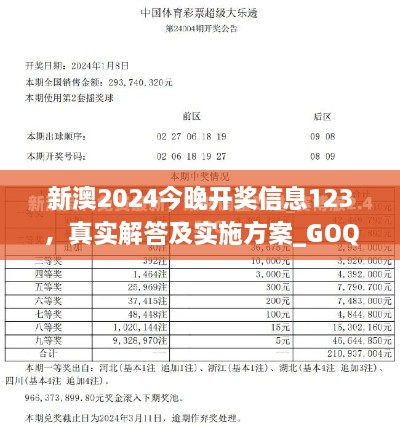 新澳2024今晚開獎(jiǎng)信息123，真實(shí)解答及實(shí)施方案_GOQ6.76.40領(lǐng)航版