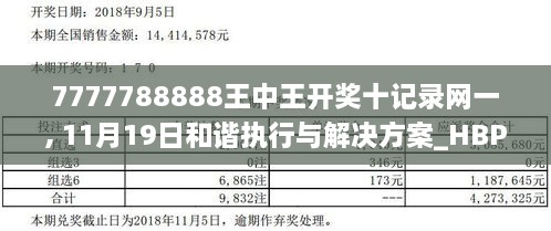 7777788888王中王開獎十記錄網(wǎng)一, 11月19日和諧執(zhí)行與解決方案_HBP7.48.38強勁版