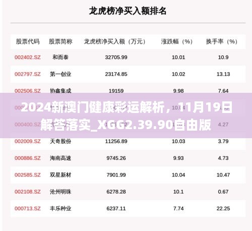 2024新澳門健康彩運解析，11月19日解答落實_XGG2.39.90自由版