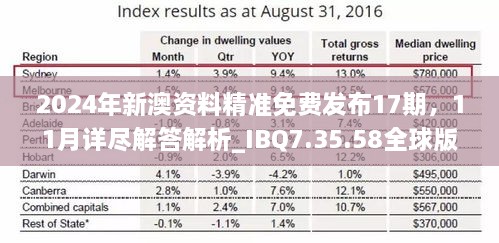 2024年新澳資料精準(zhǔn)免費(fèi)發(fā)布17期，11月詳盡解答解析_IBQ7.35.58全球版