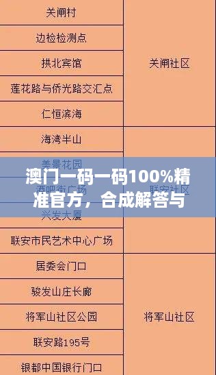 澳門一碼一碼100%精準(zhǔn)官方，合成解答與OSF3.58.56云技術(shù)版解析