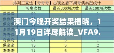 澳門今晚開獎(jiǎng)結(jié)果揭曉，11月19日詳盡解讀_VFA9.14.30正式版