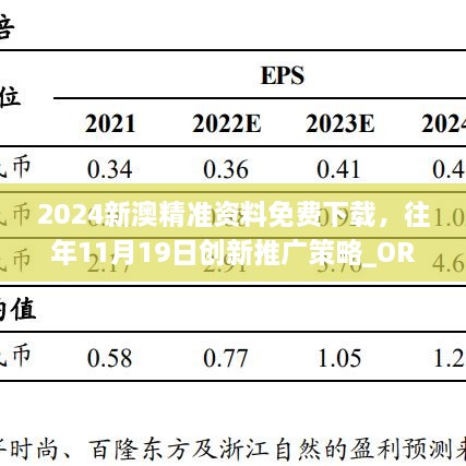 2024新澳精準(zhǔn)資料免費(fèi)下載，往年11月19日創(chuàng)新推廣策略_ORE2.80.82電商版本