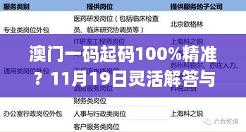 澳門一碼起碼100%精準(zhǔn)？11月19日靈活解答與執(zhí)行詳情_FIN1.27.64強(qiáng)化版