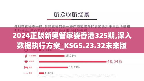 2024正版新奧管家婆香港325期,深入數(shù)據(jù)執(zhí)行方案_KSG5.23.32未來(lái)版