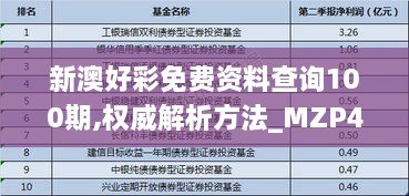 新澳好彩免費資料查詢100期,權威解析方法_MZP43.773工具版