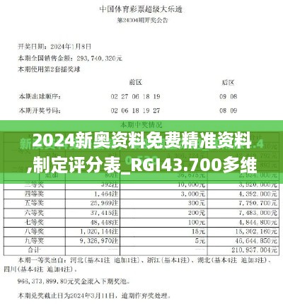 2024新奧資料免費精準資料,制定評分表_RGI43.700多維版