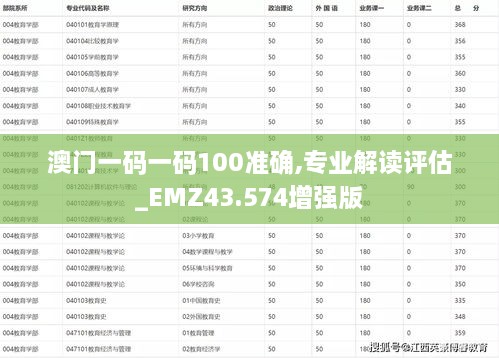 澳門一碼一碼100準(zhǔn)確,專業(yè)解讀評估_EMZ43.574增強版