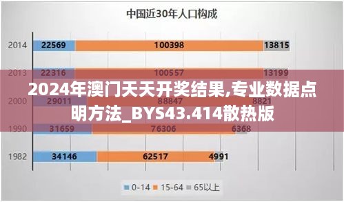 2024年澳門天天開獎結(jié)果,專業(yè)數(shù)據(jù)點明方法_BYS43.414散熱版