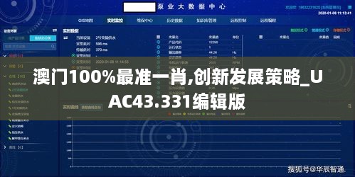 澳門100%最準(zhǔn)一肖,創(chuàng)新發(fā)展策略_UAC43.331編輯版