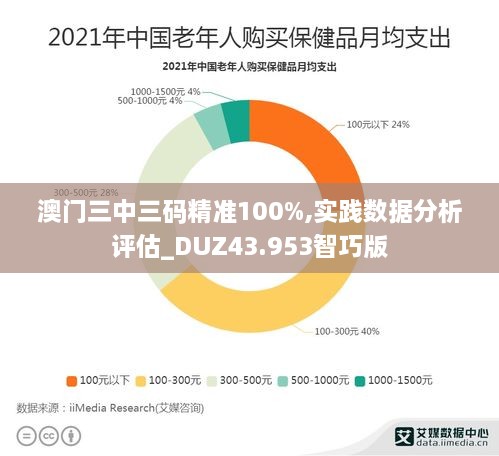 澳門三中三碼精準(zhǔn)100%,實踐數(shù)據(jù)分析評估_DUZ43.953智巧版