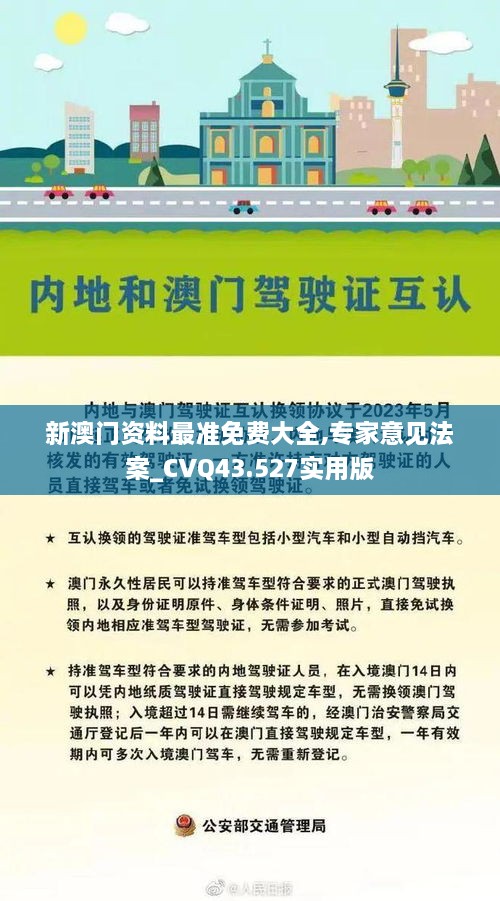 新澳門資料最準(zhǔn)免費大全,專家意見法案_CVQ43.527實用版