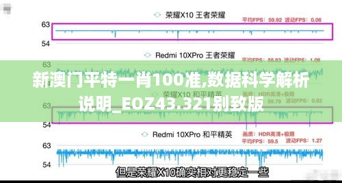 新澳門平特一肖100準,數(shù)據(jù)科學解析說明_EOZ43.321別致版