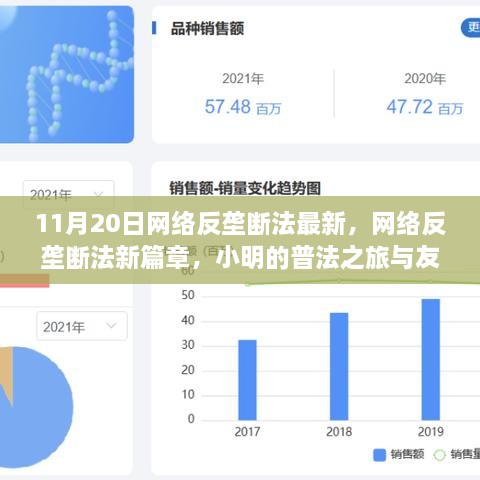 網(wǎng)絡(luò)反壟斷法新篇章，小明的普法之旅與友情溫暖，11月20日最新動態(tài)解析