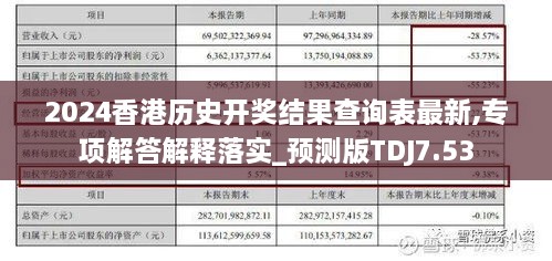 2024香港歷史開獎結果查詢表最新,專項解答解釋落實_預測版TDJ7.53