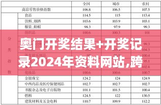 奧門開獎結(jié)果+開獎記錄2024年資料網(wǎng)站,跨部門響應落實計劃_跨界版PML3.75