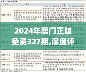 2024年澳門正版免費(fèi)327期,深度評(píng)估解析說(shuō)明_LNZ6.14