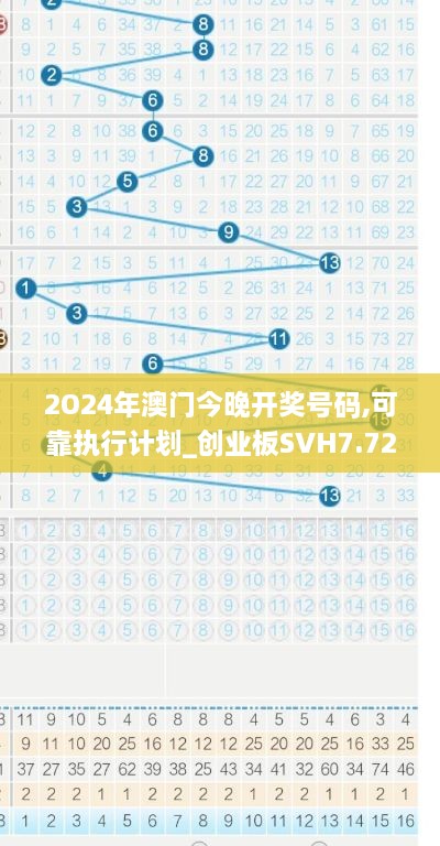 2O24年澳門今晚開獎號碼,可靠執(zhí)行計(jì)劃_創(chuàng)業(yè)板SVH7.72