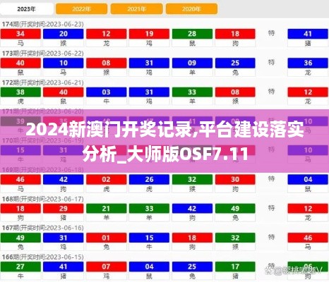 2024新澳門開獎記錄,平臺建設落實分析_大師版OSF7.11