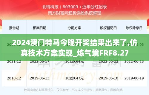 2024澳門特馬今晚開獎(jiǎng)結(jié)果出來了,仿真技術(shù)方案實(shí)現(xiàn)_煉氣境FRF8.27