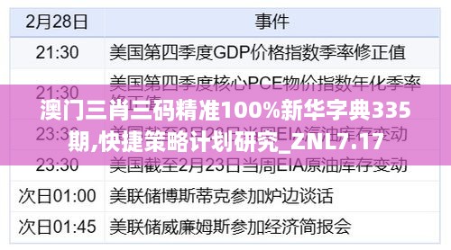 澳門三肖三碼精準100%新華字典335期,快捷策略計劃研究_ZNL7.17