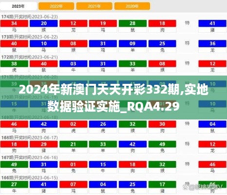 2024年新澳門天天開(kāi)彩332期,實(shí)地?cái)?shù)據(jù)驗(yàn)證實(shí)施_RQA4.29