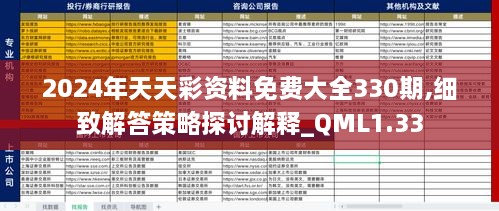 2024年天天彩資料免費大全330期,細(xì)致解答策略探討解釋_QML1.33