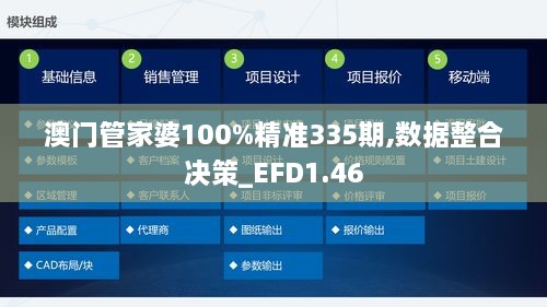 澳門管家婆100%精準(zhǔn)335期,數(shù)據(jù)整合決策_(dá)EFD1.46