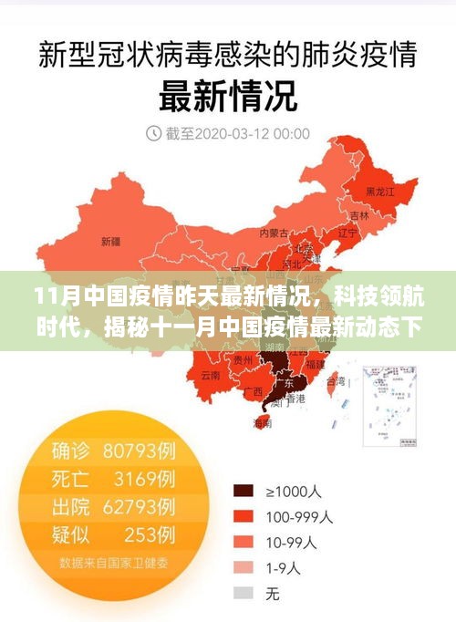 11月中國(guó)疫情昨天最新情況，科技領(lǐng)航時(shí)代，揭秘十一月中國(guó)疫情最新動(dòng)態(tài)下的智能防控神器與前沿體驗(yàn)