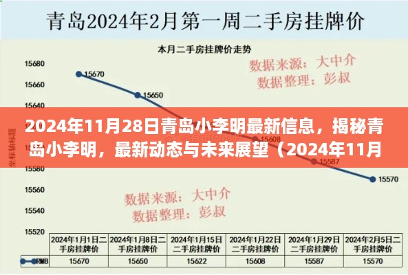 揭秘青島小李明，最新動態(tài)、未來展望（2024年11月28日版）