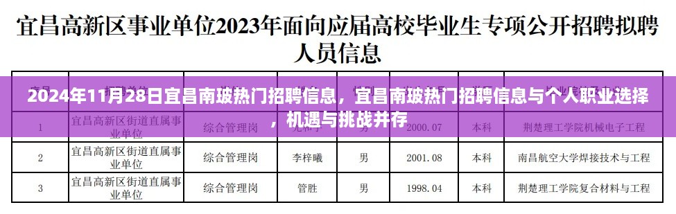 宜昌南玻熱門招聘信息與個人職業(yè)選擇，機遇與挑戰(zhàn)并存，把握未來職業(yè)發(fā)展機會