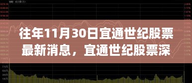 解決方案 第403頁