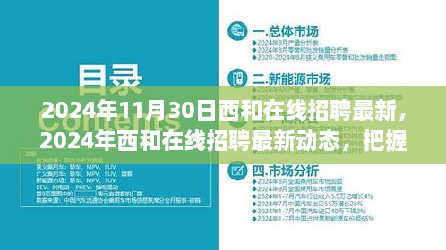 2024年西和在線招聘最新動(dòng)態(tài)，把握未來(lái)職業(yè)機(jī)遇的黃金指南