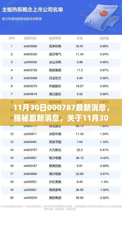 11月30日000787最新消息，揭秘最新消息，關于11月30日關于代碼000787的三大要點解析