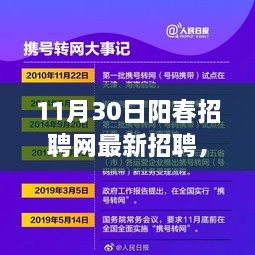 11月30日陽春招聘網(wǎng)全新科技招聘體驗，重塑職業(yè)未來