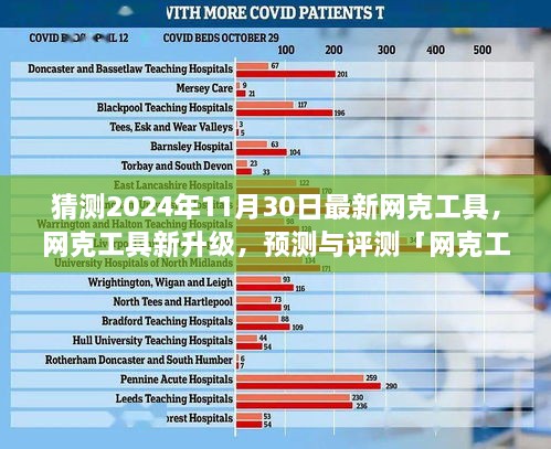 「網(wǎng)克工具未來版」2024年11月30日全新升級表現(xiàn)預(yù)測與評測，揭秘最新網(wǎng)克工具功能特點與表現(xiàn)展望