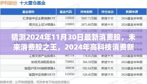 揭秘未來消費股之王，2024年高科技消費新品驚艷登場