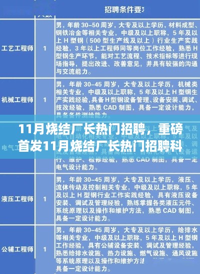 重磅首發(fā)，智能燒結(jié)系統(tǒng)引領(lǐng)未來科技生活新紀(jì)元，尋找優(yōu)秀燒結(jié)廠長